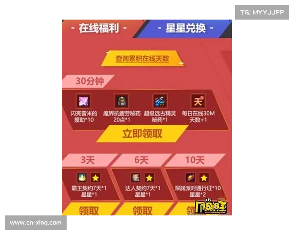 明日之星赛事推动上海商圈消费链发展 门票联动效应解析 明日之星赛事推动上海商圈消费链发展 门票联动效应解析