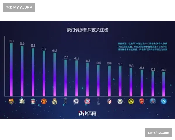 技术预报:新一代智能售票系统将依据球迷观赛历史,推荐最佳座位与同行社交匹配